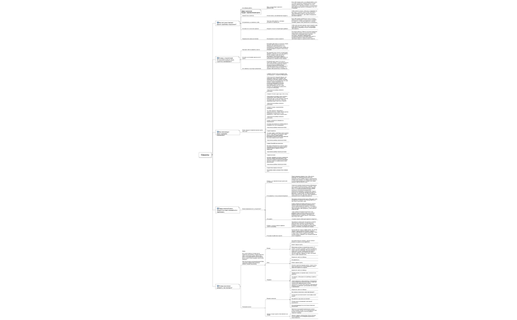 Анастасия Карпова