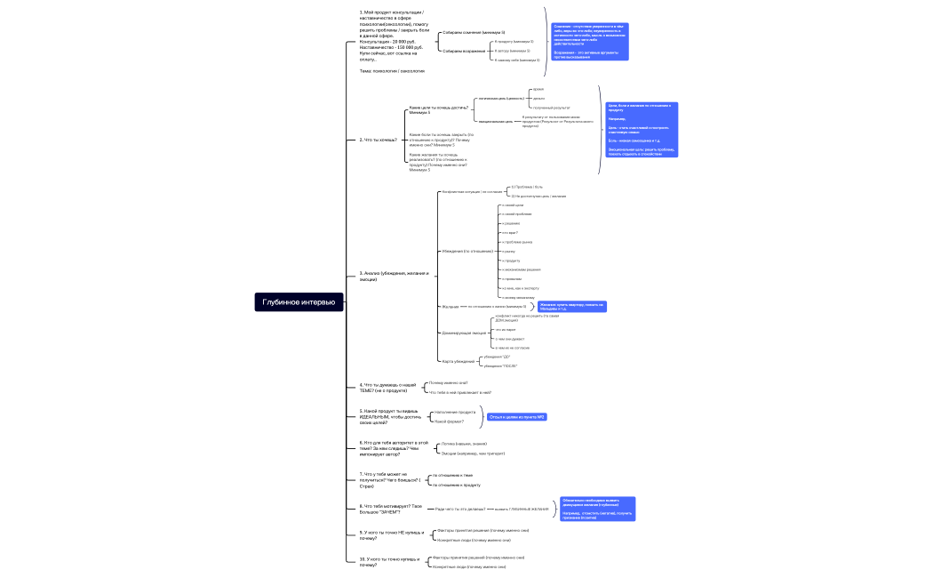 Глубинное интервью (психология)