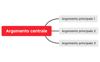 Senza titolotest pubblico