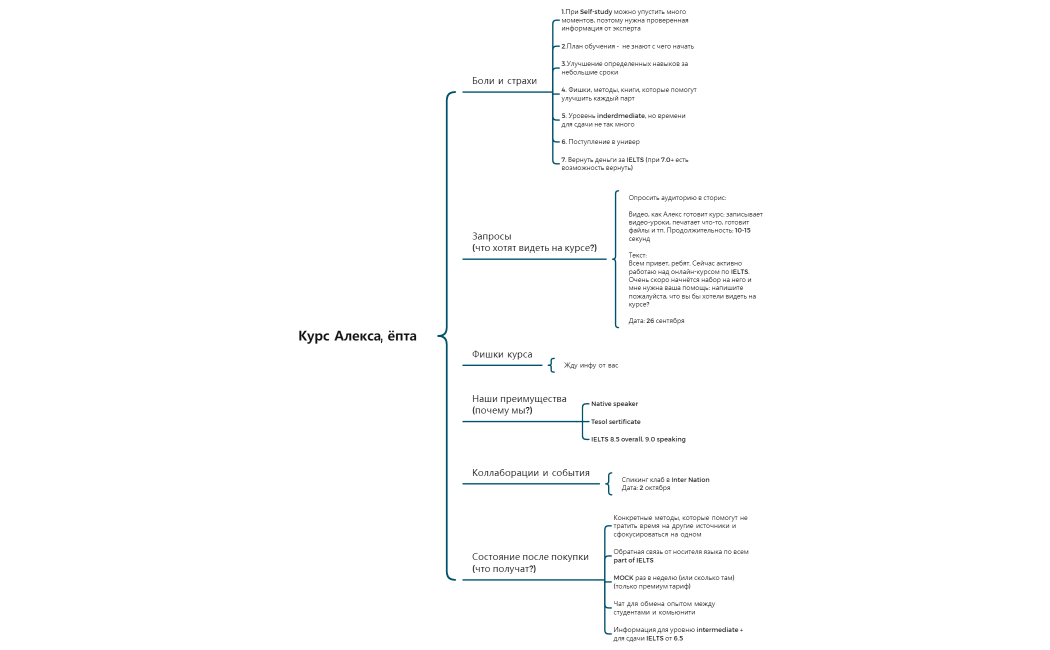 Прогрев для курс Алекса