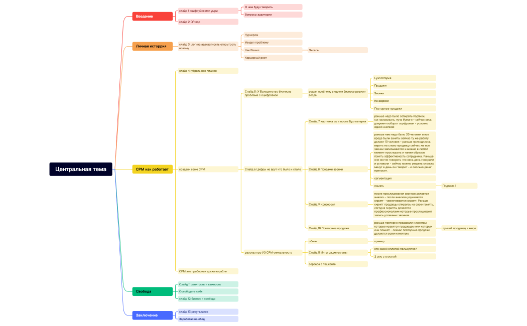 Без названия 2