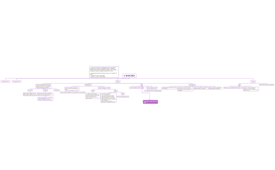 Дима Бабанов к 30.06.2024