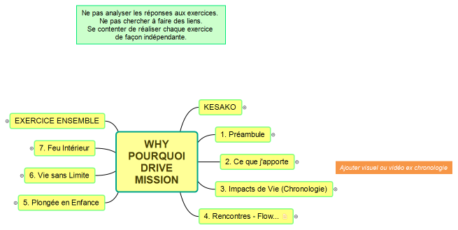 WHY POURQUOI DRIVE MISSION