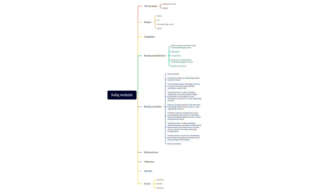 Без названия 2