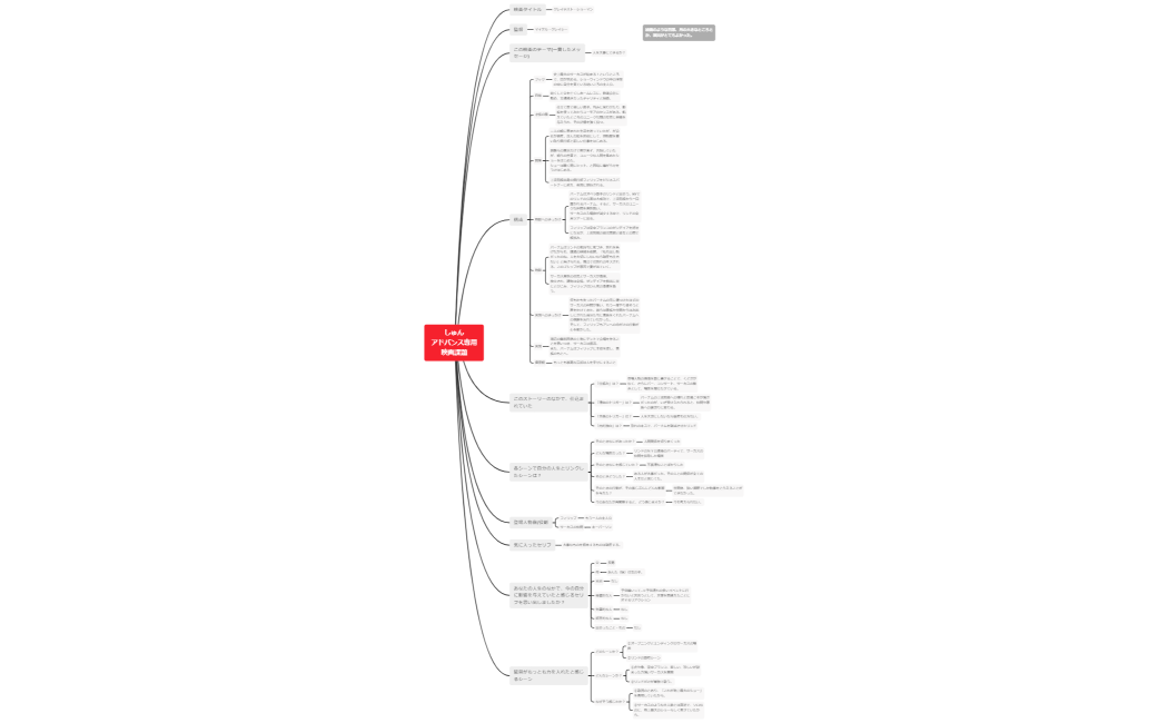 グレイテイスト・ショーマン