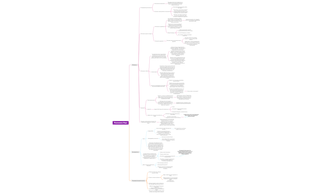 Распаковка Нара