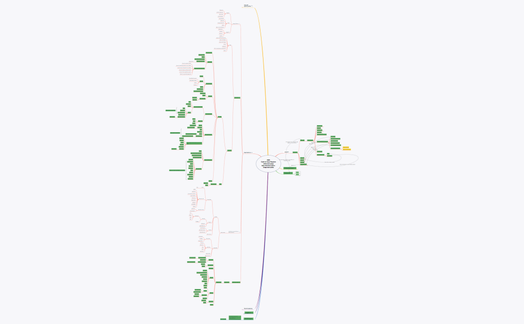 INDI Cash in Your Passion WR.01.28.2021 App Version 0.91.4-snapshot (839) - Detallado