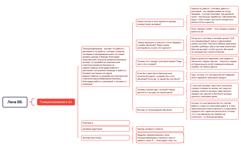Лена Наставничество вб