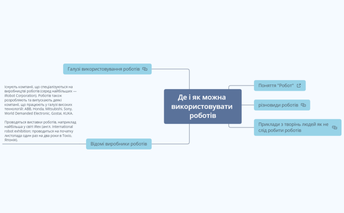 Де і як можна використовувати роботів