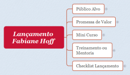 Lançamento Fabiane Hoff 