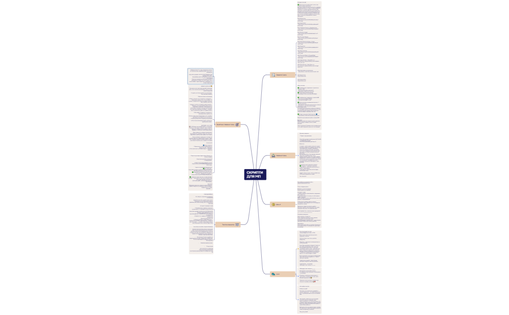 Скрип.pdf конс