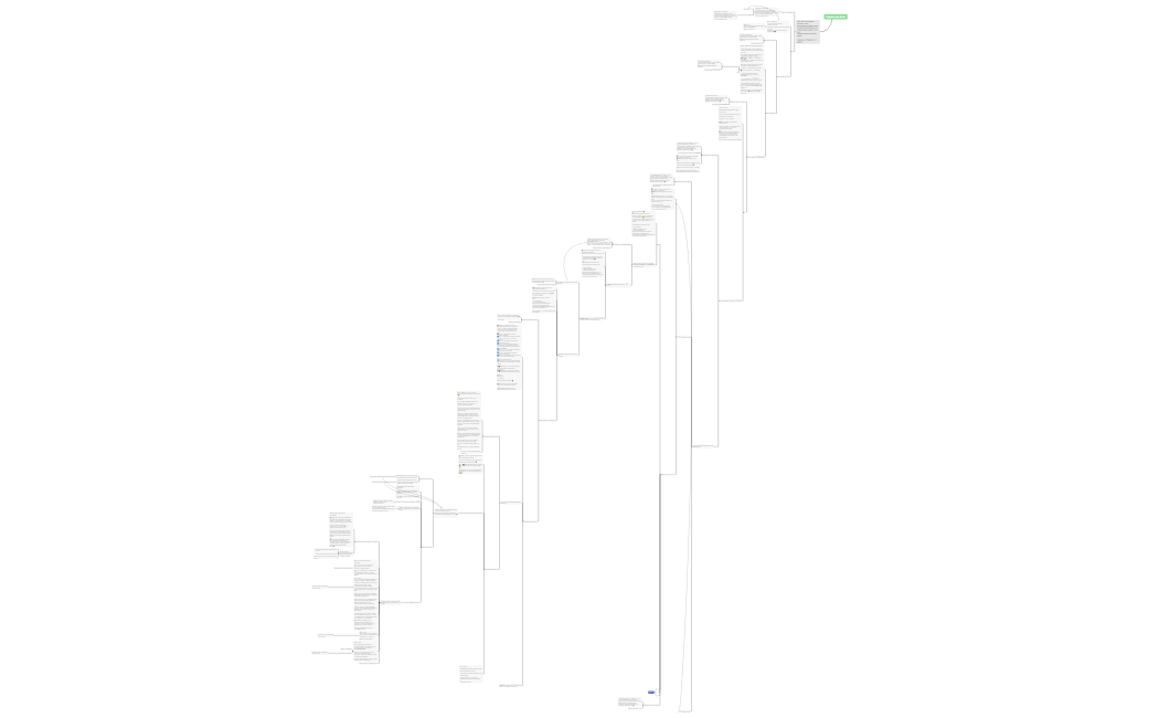 Скрипт для бота