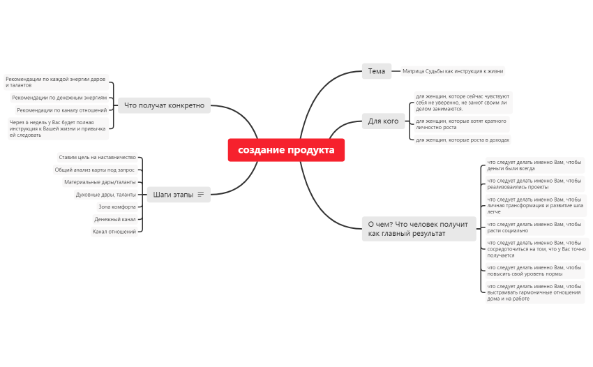 план наставничества