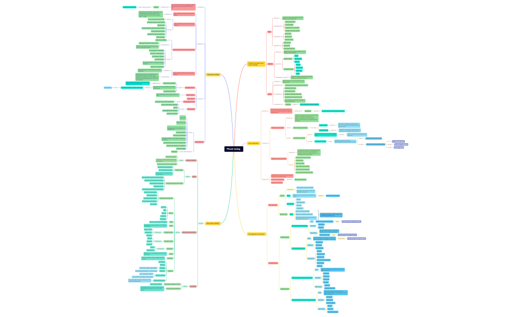 Map_1_5_1-Ad42GP-ir0PooE-55688