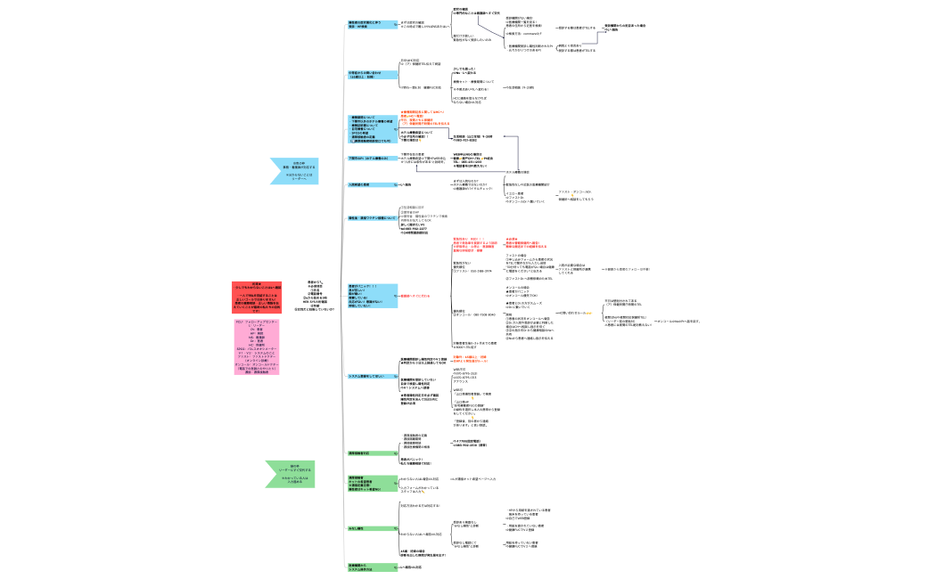 はなちゃん完成！1006