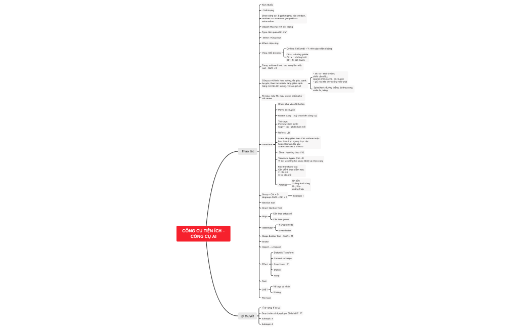  CÔNG CỤ TIỆN ÍCH - CÔNG CỤ AI - kientt37