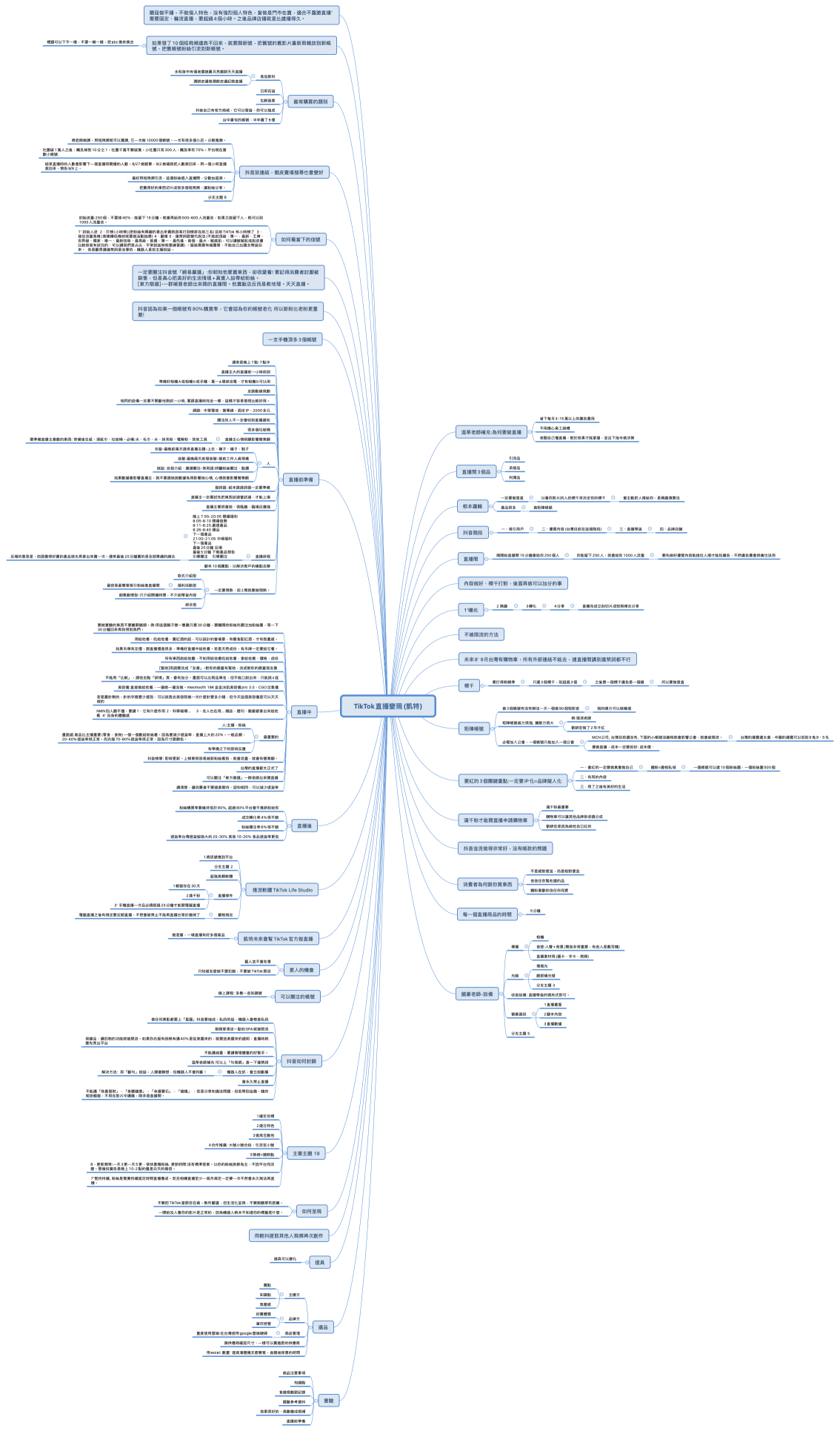 TikTok直播變現(凱特)
