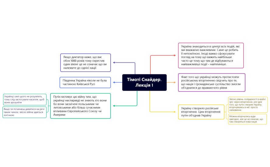 Без названия