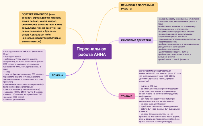 Без названия