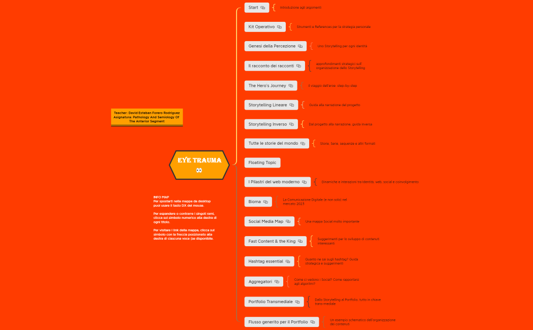 Storytelling V2023 rd.xmind (2)