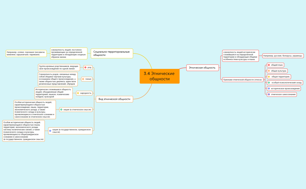Без названия