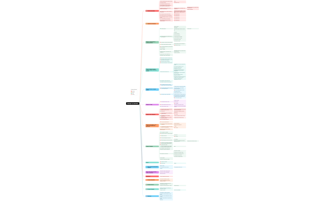 Карта Воронка на миллион