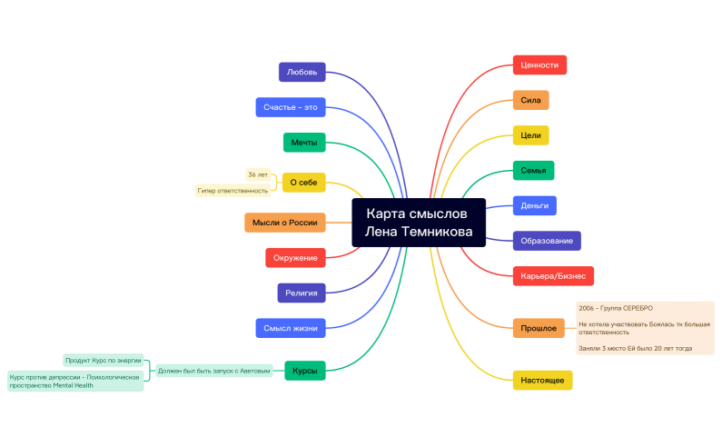 Без названия