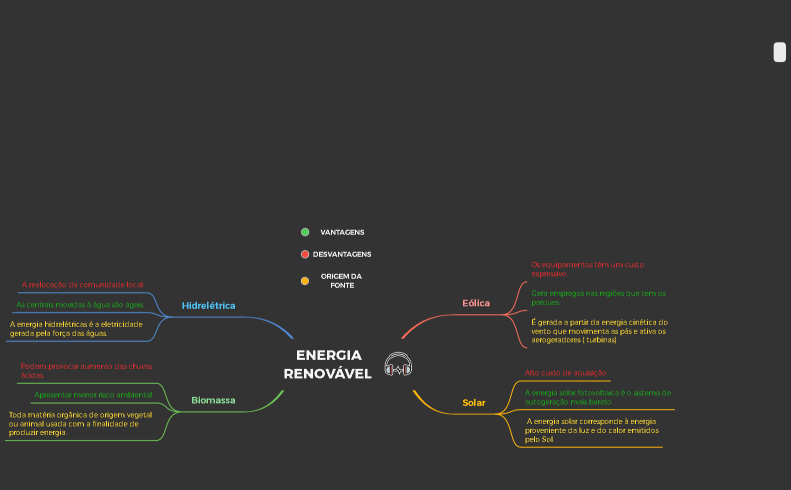 MAPA MENTAL- ENERGIA RENOVAVEL