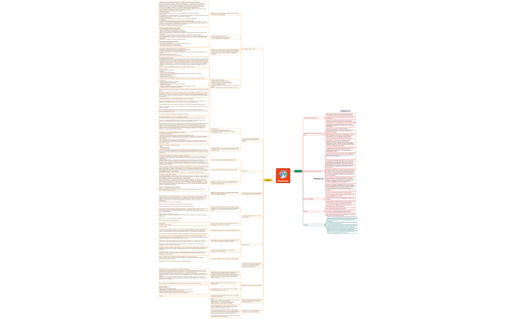 Розпаковка