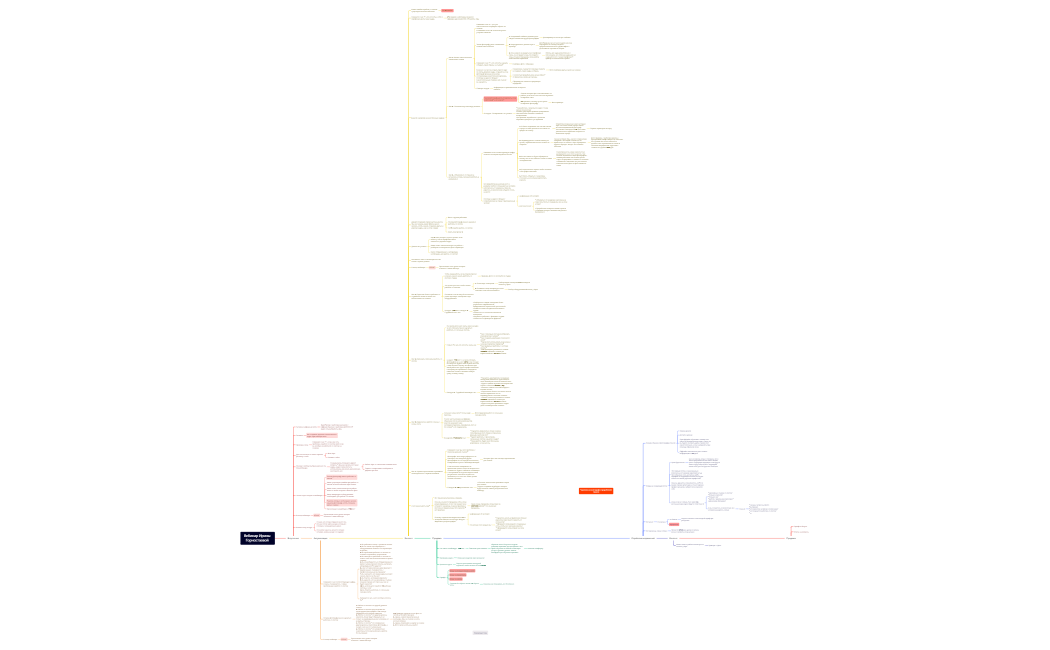 Вебинар Ирины Горностаевой новый