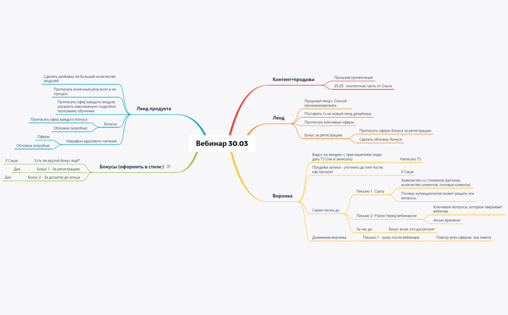 Вебинар 30.03