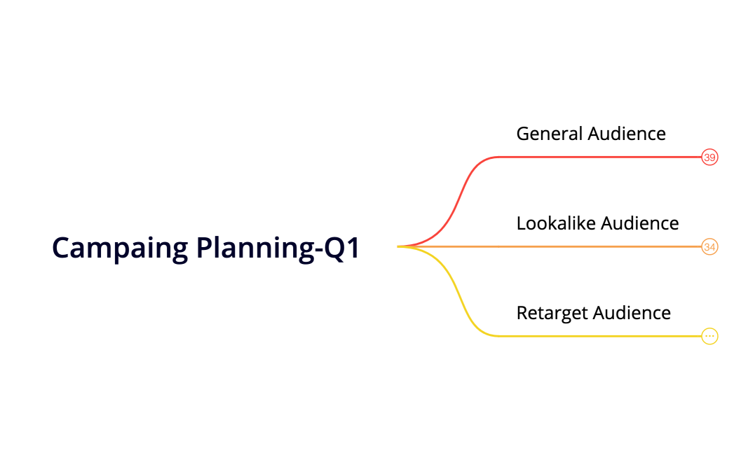 Campaing Planning-01