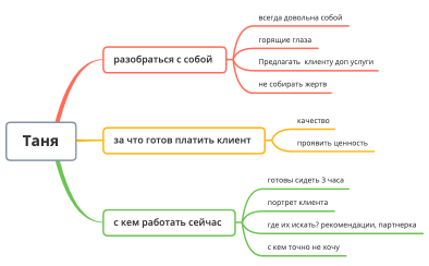 Без названия