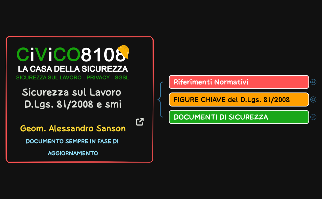 SSL D.Lgs. 81-2008 e smi e ASR2025