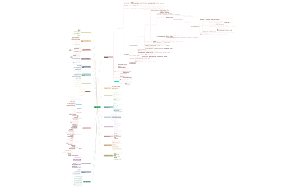 Карта болей