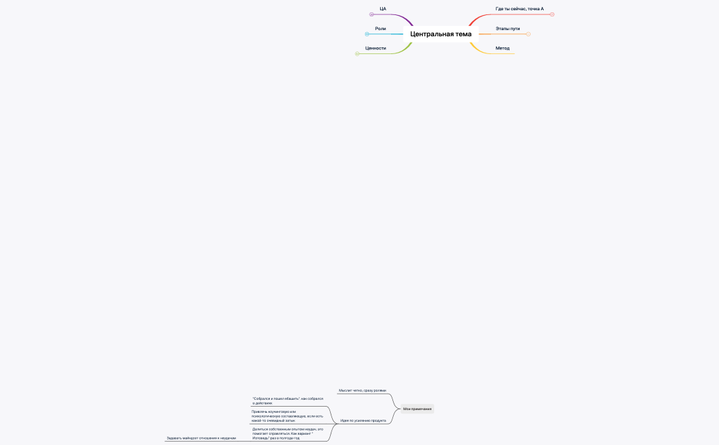 Илья Винокуров, распаковка 23.03.2023