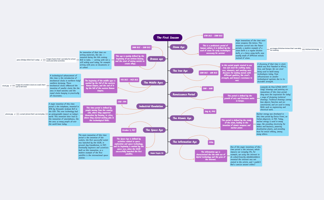 engineering timeline project