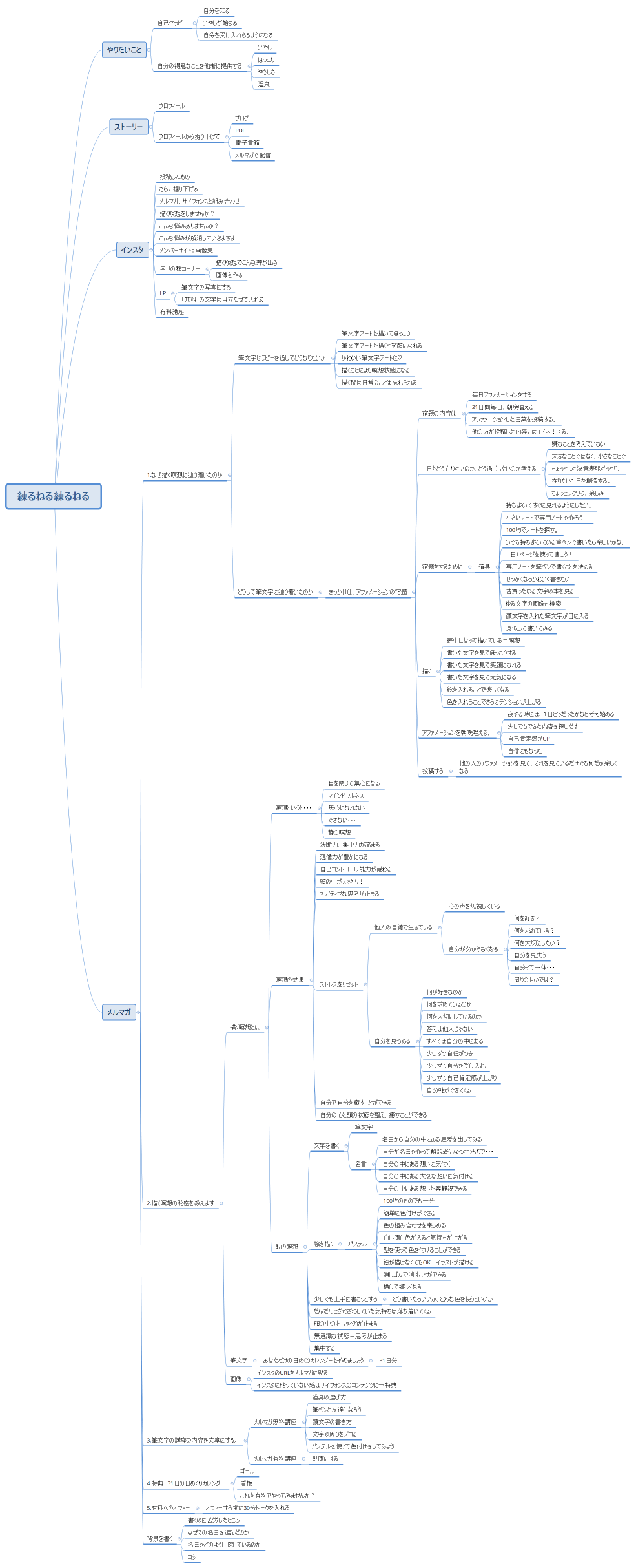 練るねる練るねる