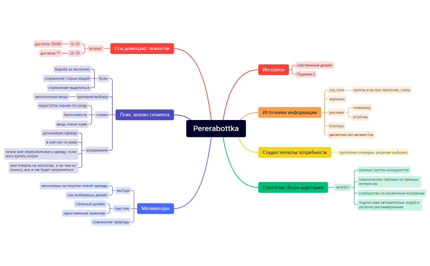 Без названия
