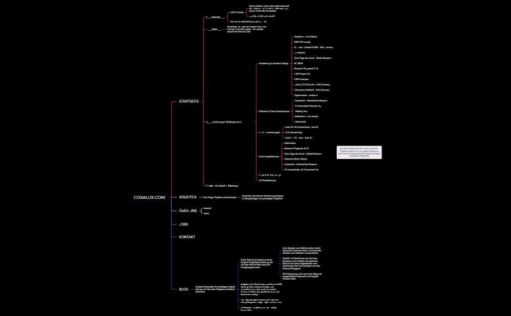 003_COSALUX_Webseite