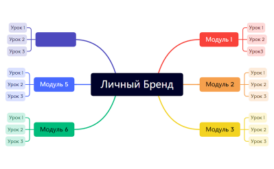 Без названия