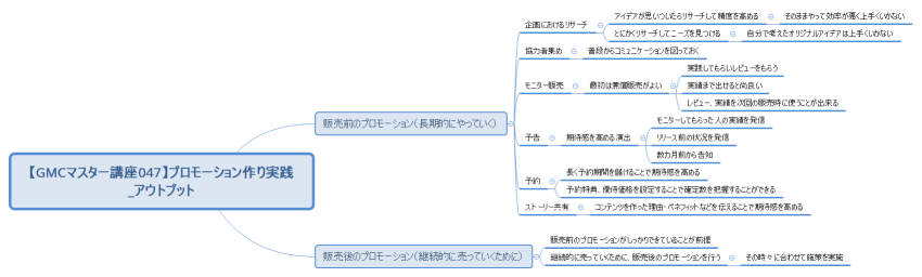【GMCマスター講座047】プロモーション作り実践_アウトプット