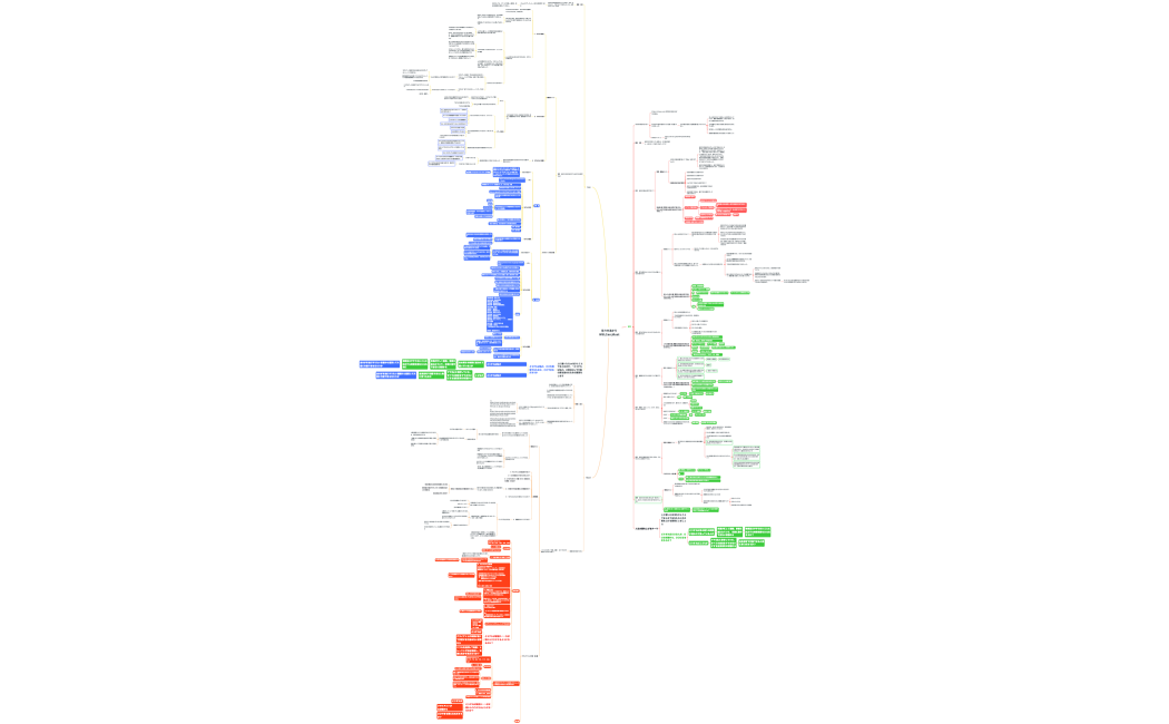 佐々木あかりWill,Can,Must (1)