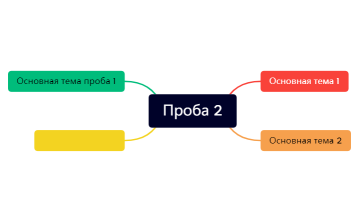 Проба 2.xmind