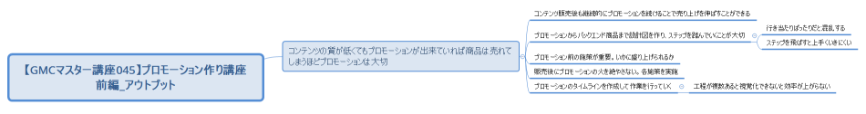 【GMCマスター講座045】プロモーション作り講座前編_アウトプット