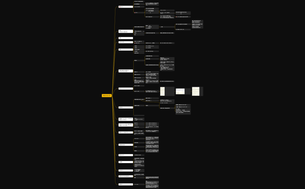 基本情報技術者試験