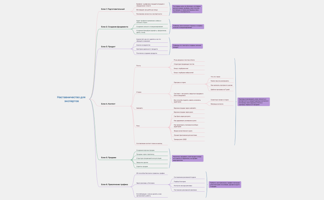 Без названия