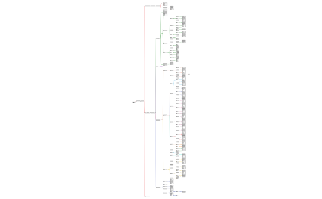 Шежіре 04.07.23