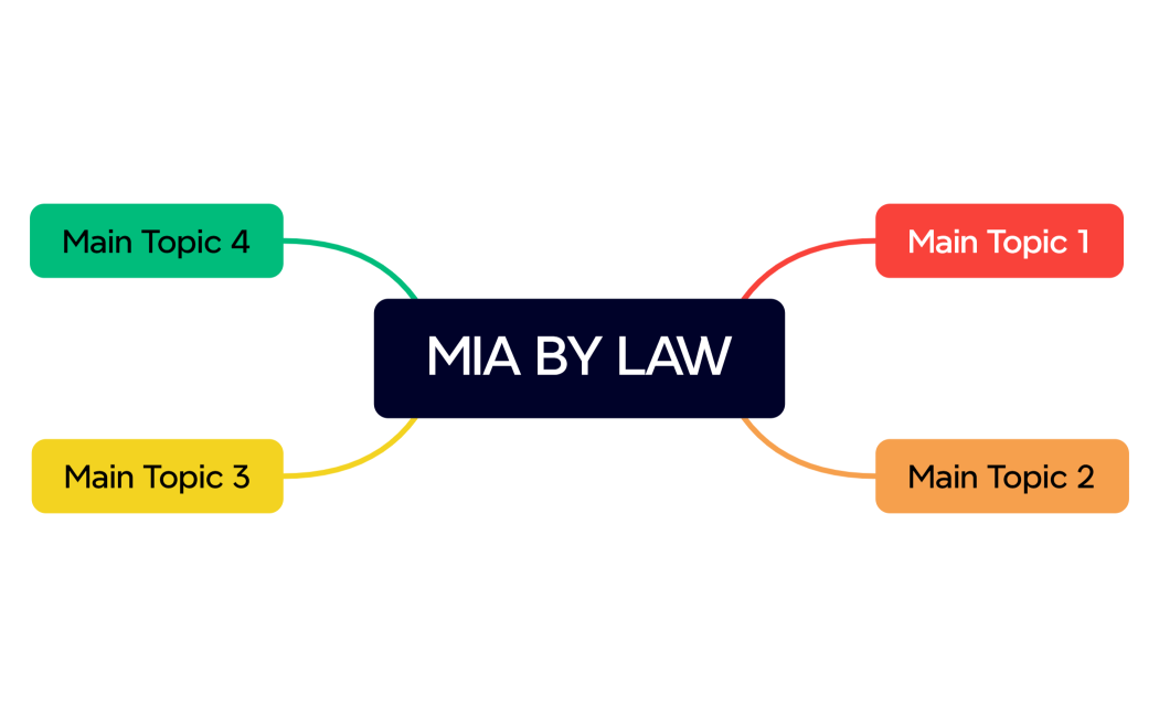 MIA BY LAW