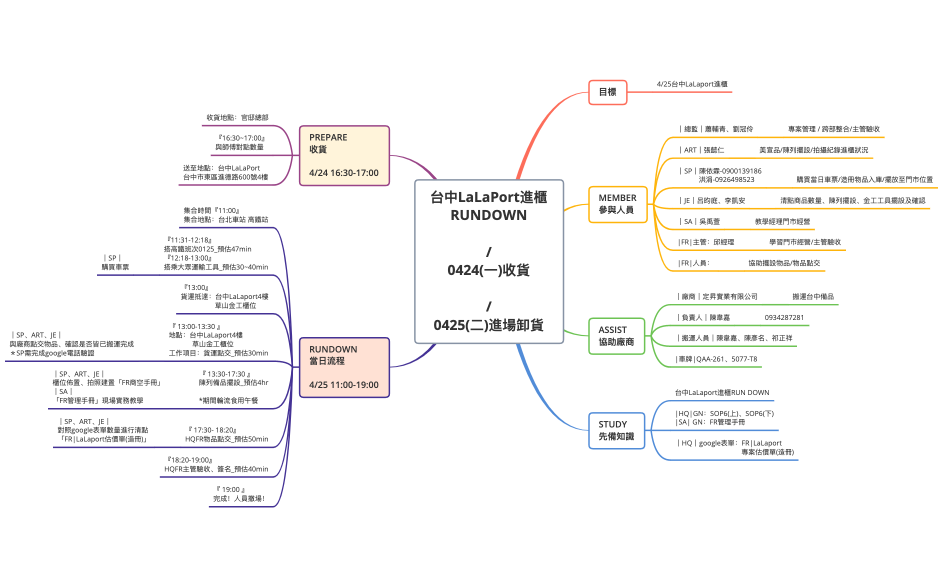 2023台中外拍攝影案 